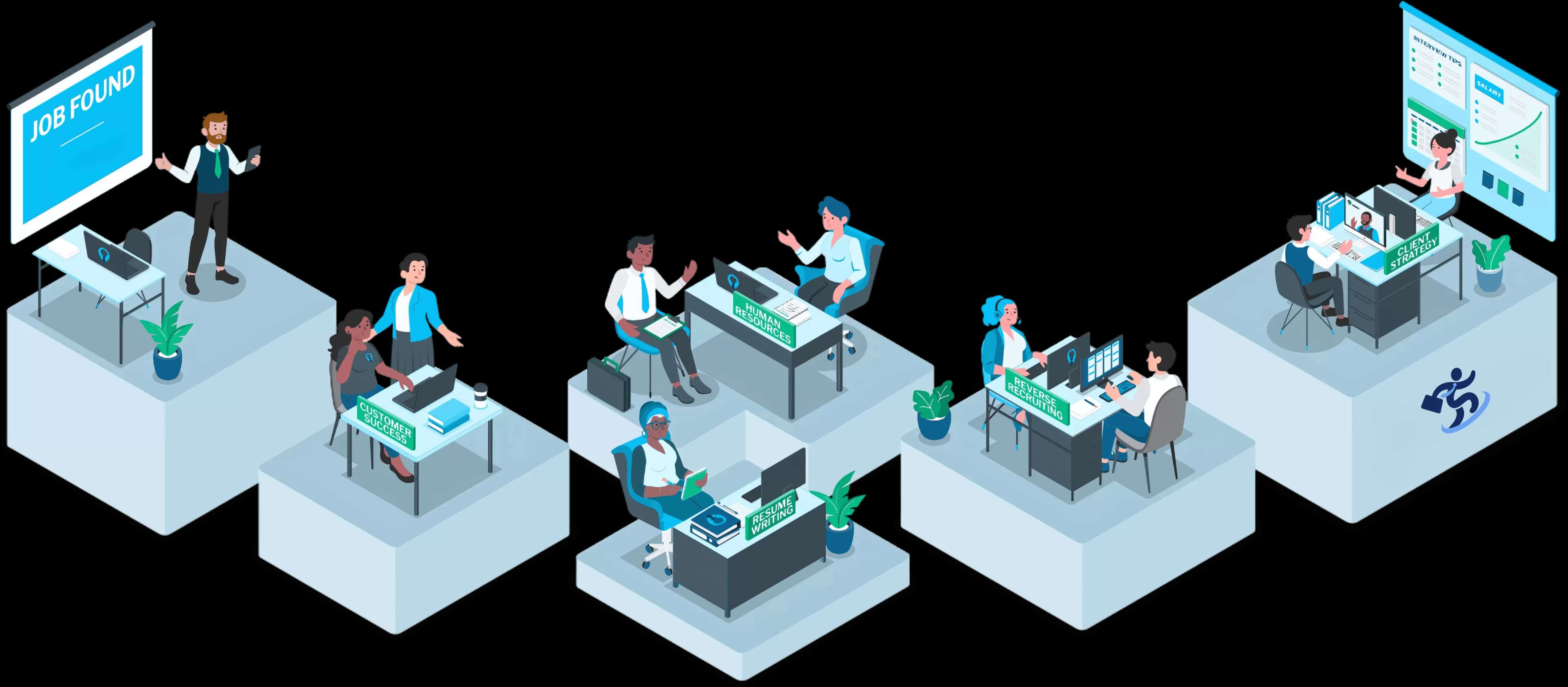 Illustration of the Recruit Today team collaborating across resume writing, reverse recruiting, and client strategy desks